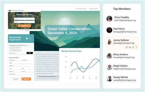 Best Membership Database Software for Nonprofits.